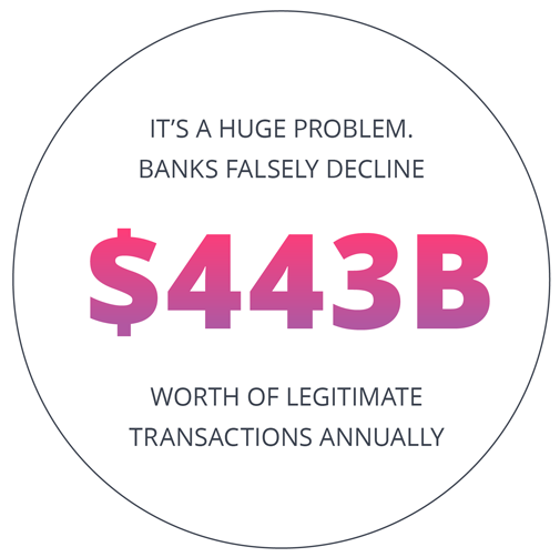 LandingPage_Stats_Icons--443B_V1